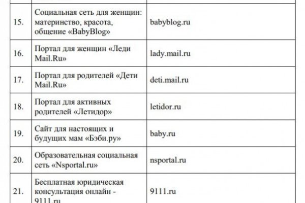 Кракен клирнет ссылка