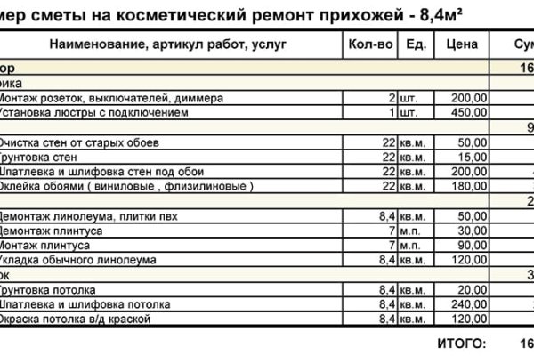 Войти супернет