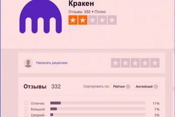 Кракен вход krakens13 at